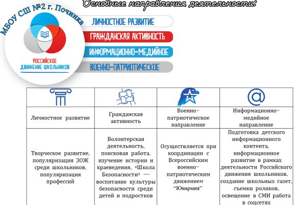 Как зайти на кракен с айфона